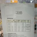 그리쥬