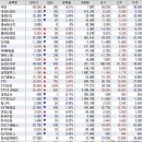 무림모터스 이미지