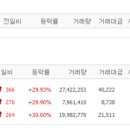 영우푸드 이미지