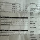 레벨84 | 💪 인바디 84점, 40대+ 벌크업 2달 후기 — 솔직한 결과 분석과 앞으로의 방향