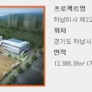 (주)디엔비 이미지