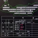 현대2호 태양광발전소 이미지