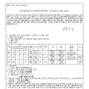 소로3-166 이미지