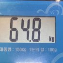 화랑약국 이미지