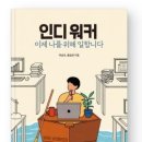 인디워커