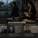 추리소설 강민준, 병적기록부의 그림자 이미지