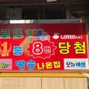 [전국 복권 명당 투어]로또 1등만 8번 나온 로또명당! 기운 팍팍 받고 왔어요 (feat. 연금복권)