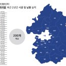 이웨이(주) 이미지