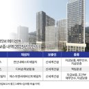 연신내역 뉴스핌