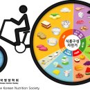 새로식품 이미지