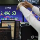 아래로 이미지