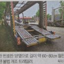 자인 메디칼 이미지