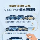 예스카서비스 | [예스렌터카 추천] 50대 렌트카 PICK!