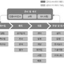 아이티소스 이미지
