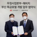 해운대우체국 이미지