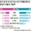 작은사치 이미지