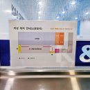 K&D 스포츠(제주점) | 서귀포 수영장 추천: 케이앤디(K&amp;D) 33도 미온수 시설 및 성인 아침 수영 이용 꿀팁