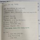 열린시민청 | 2025 GYF 광명 청년 페스타 참여