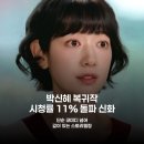예삐PC | 시청률 11% 돌파! '언더커버 미쓰홍' 대박 터뜨린 비결 분석