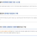 이데아성형외과의원 이미지