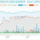 김포농협운양동지점 이미지