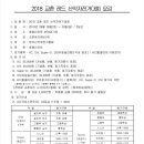 2018 용평 리조트 교촌치킨 레드 산악자전대회 이미지