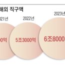 카페이어 이미지