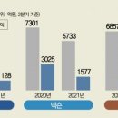 원이엔씨 이미지