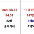 투미롯데동탄