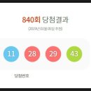 GS25구리제일점 이미지