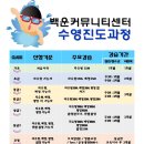 백운커뮤니티센터 이미지