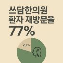 쓰담한의원 이미지