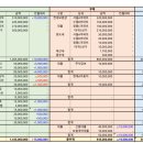 이엔제이 이미지