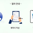 인천송도작심스페이스 네이버블로그