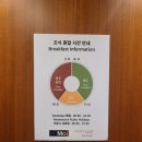 바이모모