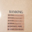 카레야상 이미지