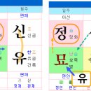 운병 티스토리