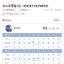 백인 골프존 봉선점 이미지