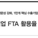(주)유알지 이미지