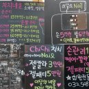치치네일