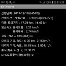 취산 이미지