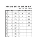 2018년 파주영어마을(체인지업캠퍼스) 할로윈데이 태권도시범 이미지