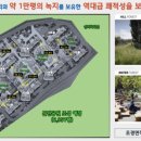 힐스테이트광교산 이미지