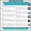 여행사 사칭 팀미션 부업사기 지급정지로 피해금되찾은후기 (feat.투게더트립,블루트립)