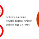 카디언교육진흥원 이미지