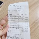 골드약국 | 종로5가 보령약국 아로나민골드 가격 후기｜영양제 성지 직접 다녀온 솔직 후기