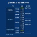 미미홀딩스 이미지