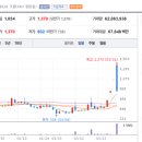 케이엠메디컬