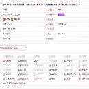 신탄진고네거리 이미지