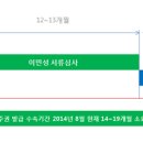 투자이민 진행절차 및 구비서류. 이미지